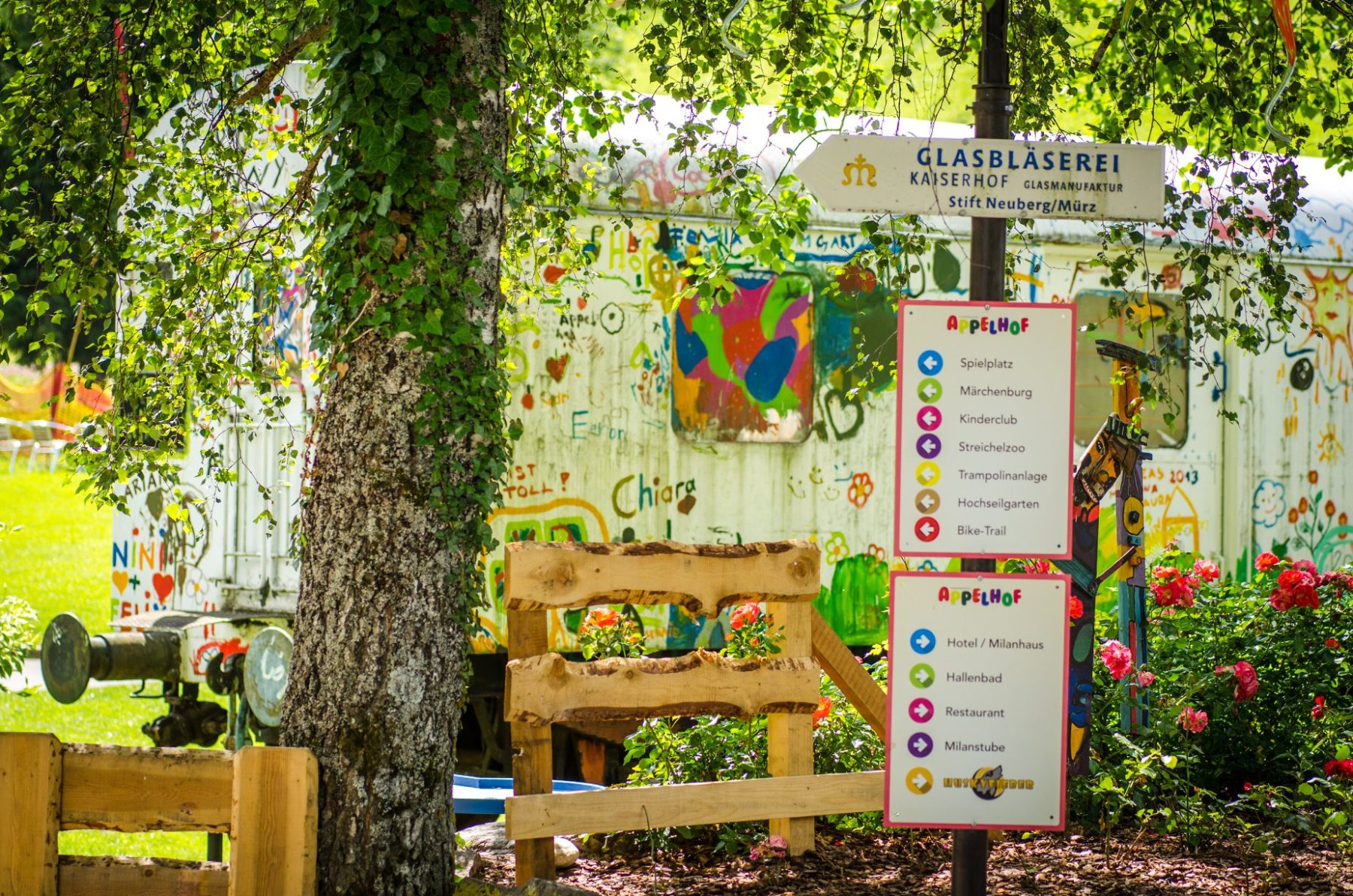 Das Gelände — Kinderhotel Appelhof